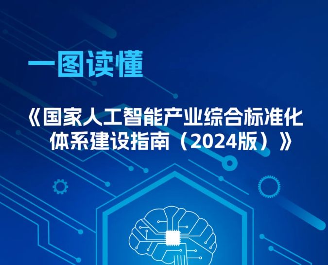 一图读懂《国家人工智能产业综合标准化体系建设指南（2024版）》